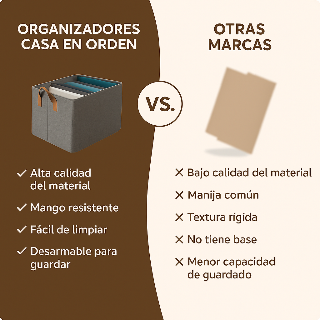 Organizadores de Ropa Plegables (Comprá 1 y lleváte 3) + Ebook + Perfumero de regalo
